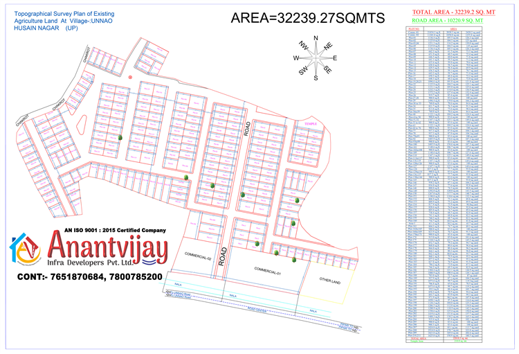 Divine City Super Phase -2